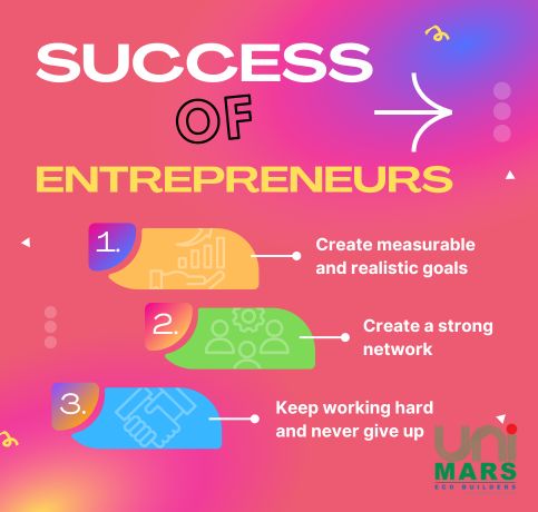 Unimars Entrepreneurs Club